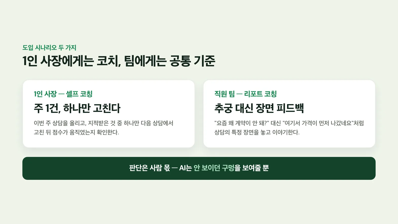 1인 사장 셀프 코칭과 직원 팀 코칭 두 갈래