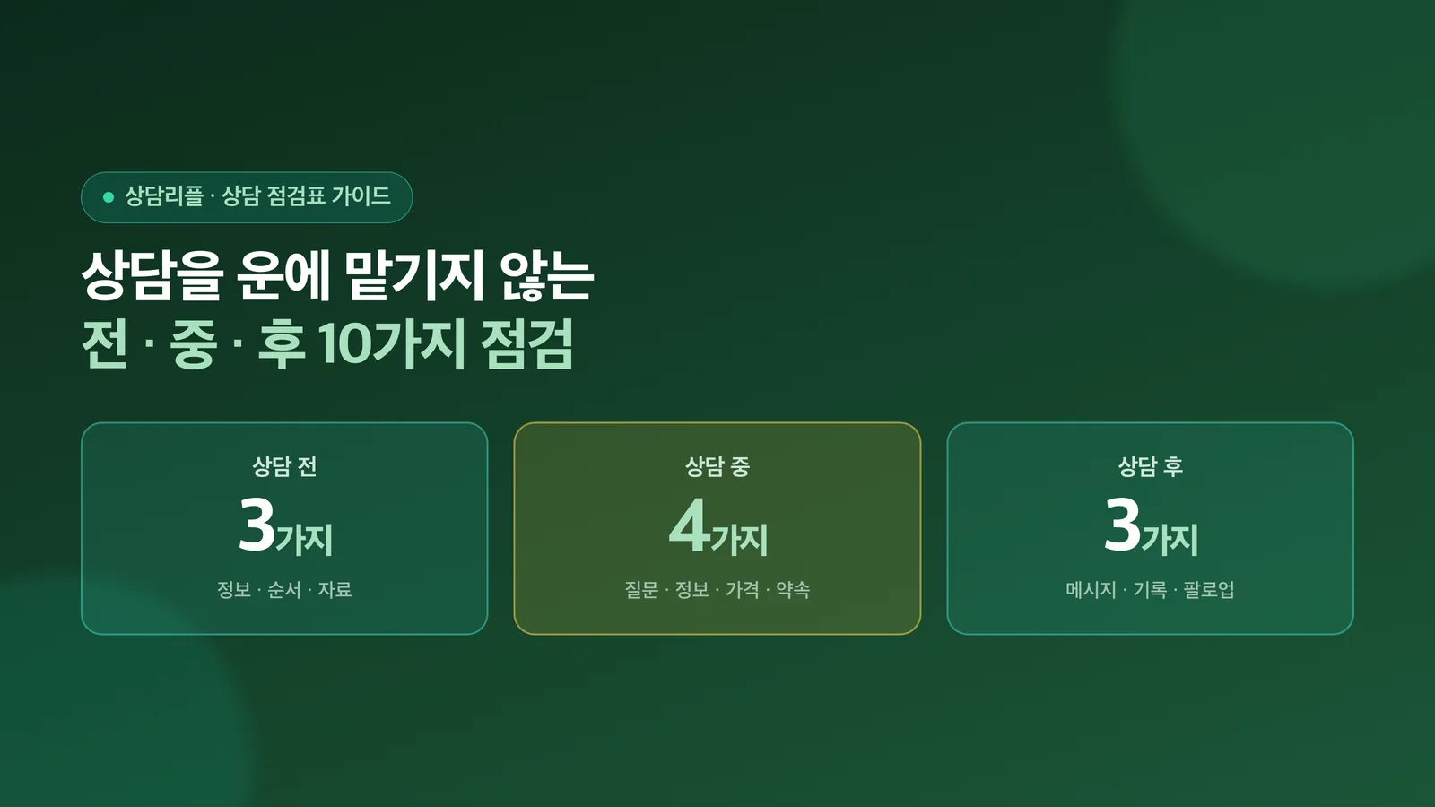 상담 전·중·후 10가지 점검표를 소개하는 표지 이미지