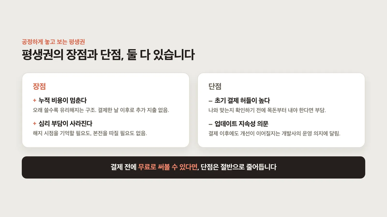 구독형과 평생권의 장단점을 비교한 두 카드