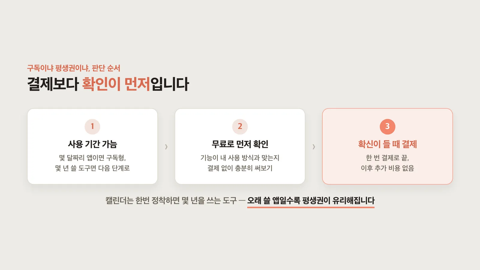 어느 쪽이 맞는지 판단하는 3단계