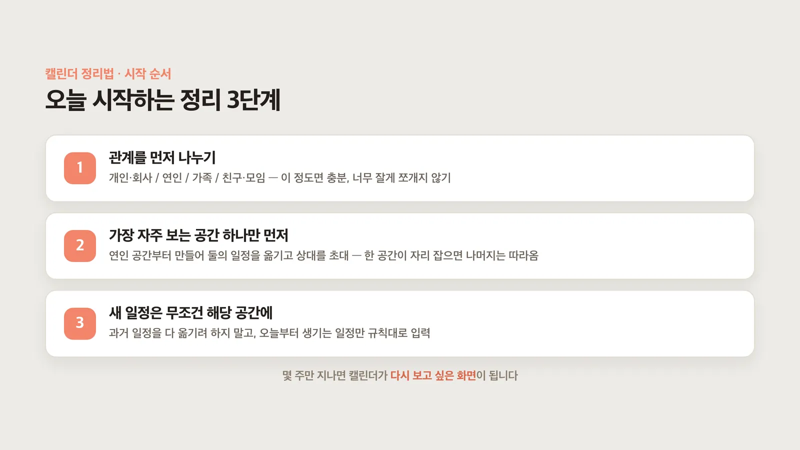 관계 나누기·한 공간 먼저·새 일정부터 3단계