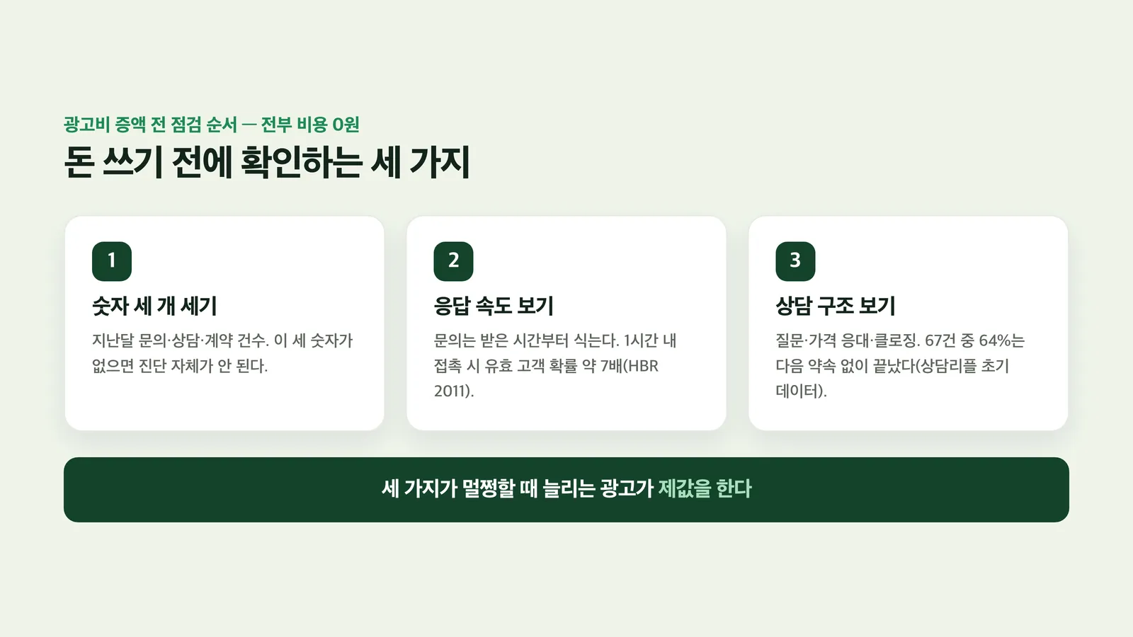 숫자 세기·응답 속도·상담 구조로 이어지는 점검 3단계