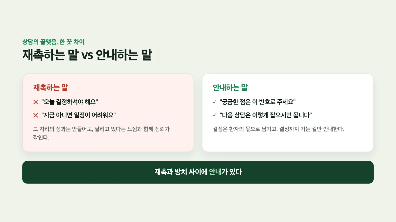 재촉·방치·안내 세 가지 끝맺음 비교