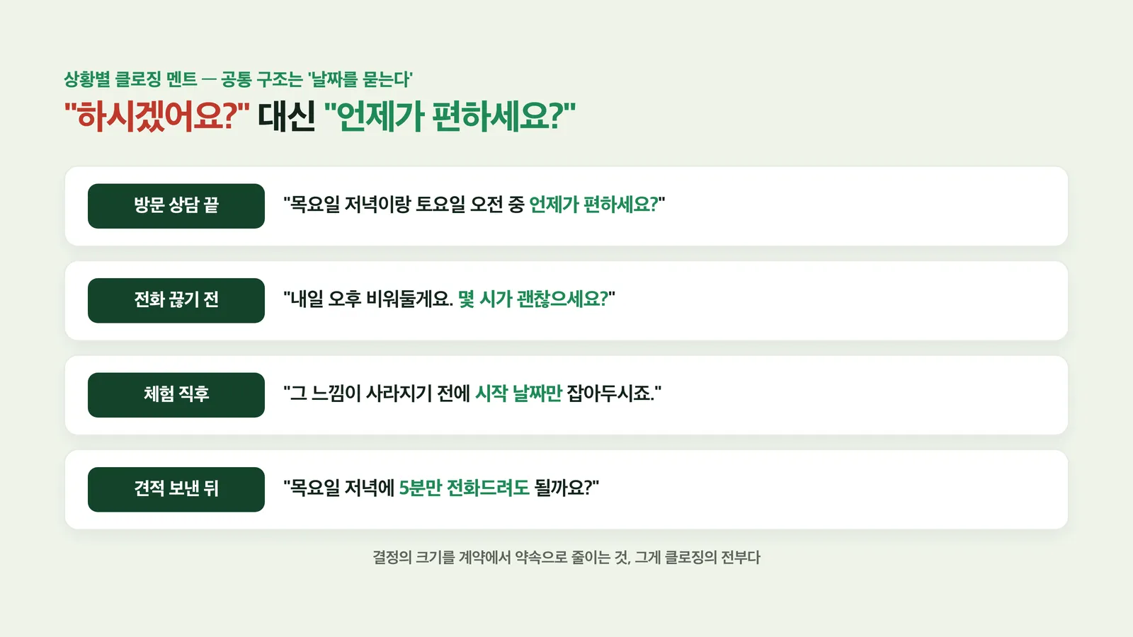 방문·전화·체험·견적 네 상황의 클로징 멘트 카드