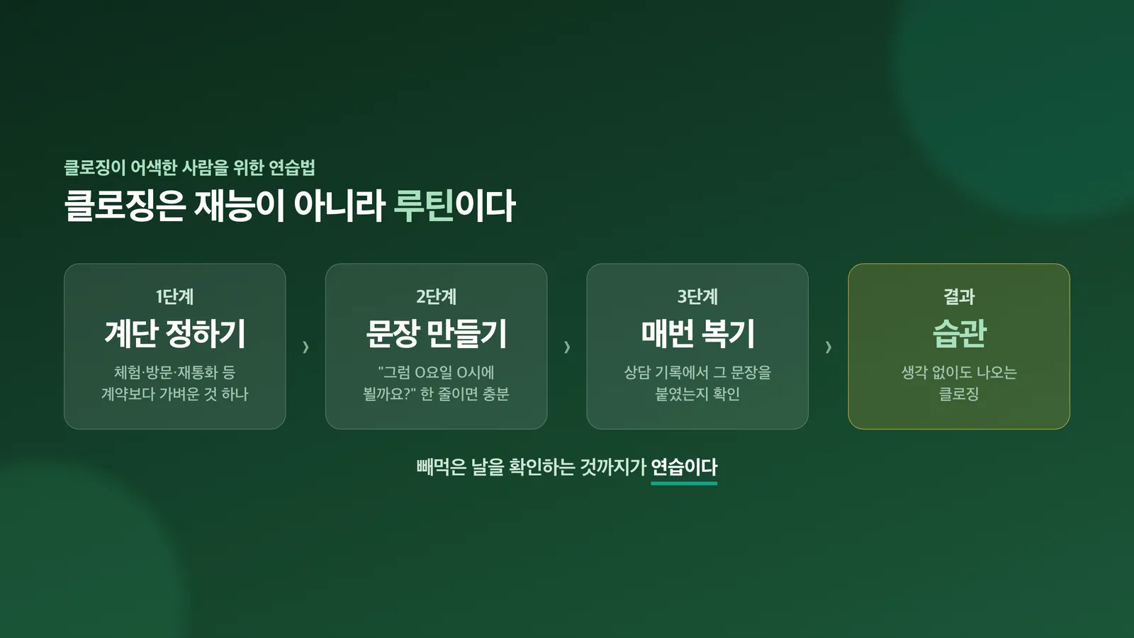 다음 계단 정하기·문장 만들기·복기하기 3단계 연습법