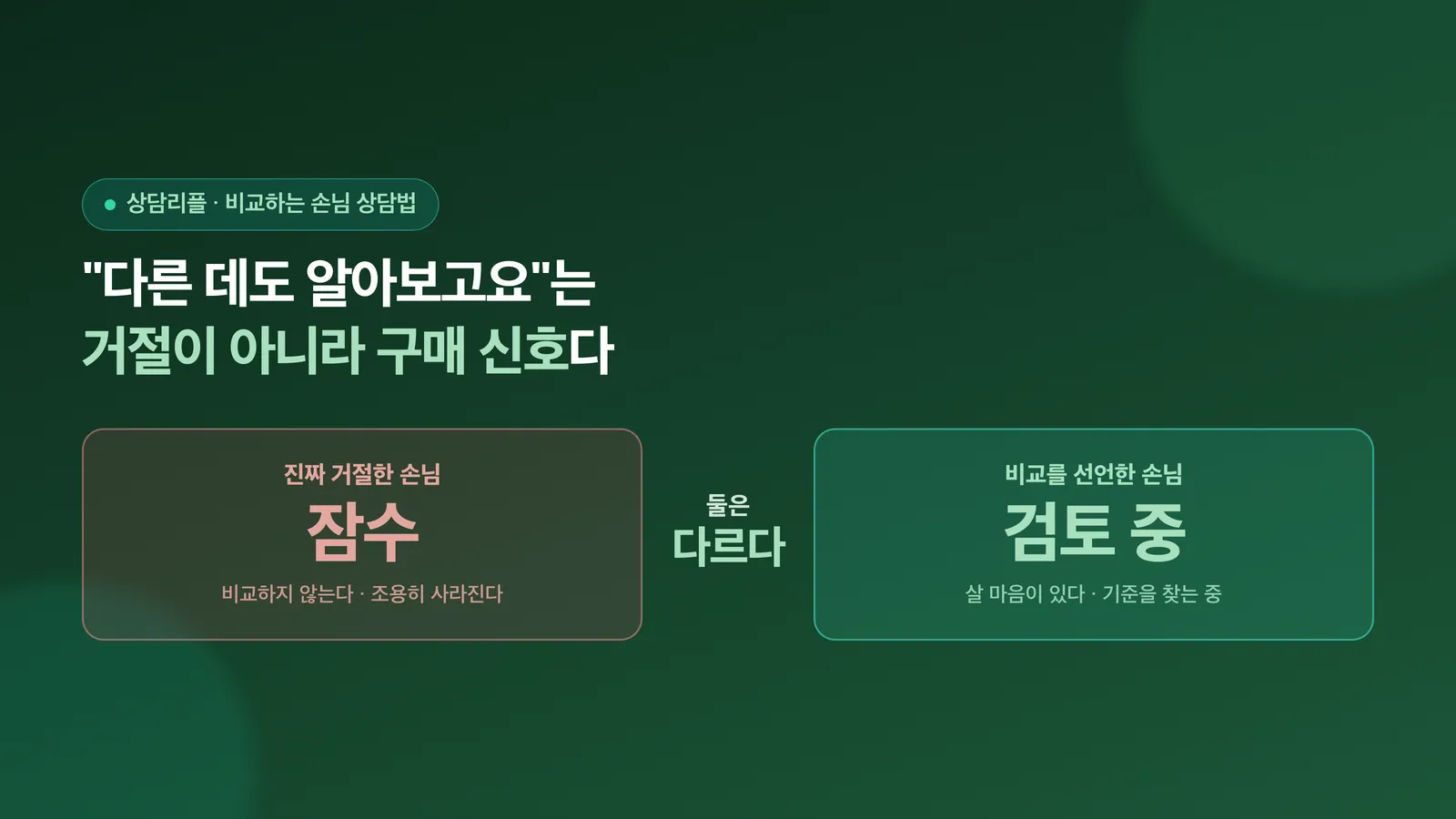 비교하겠다는 말을 구매 신호와 거절로 단정하지 않는 장면을 보여주는 표지 이미지