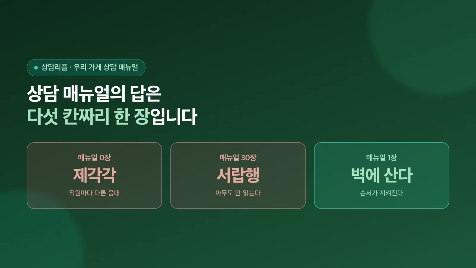 한 장짜리 상담 매뉴얼을 소개하는 표지 이미지