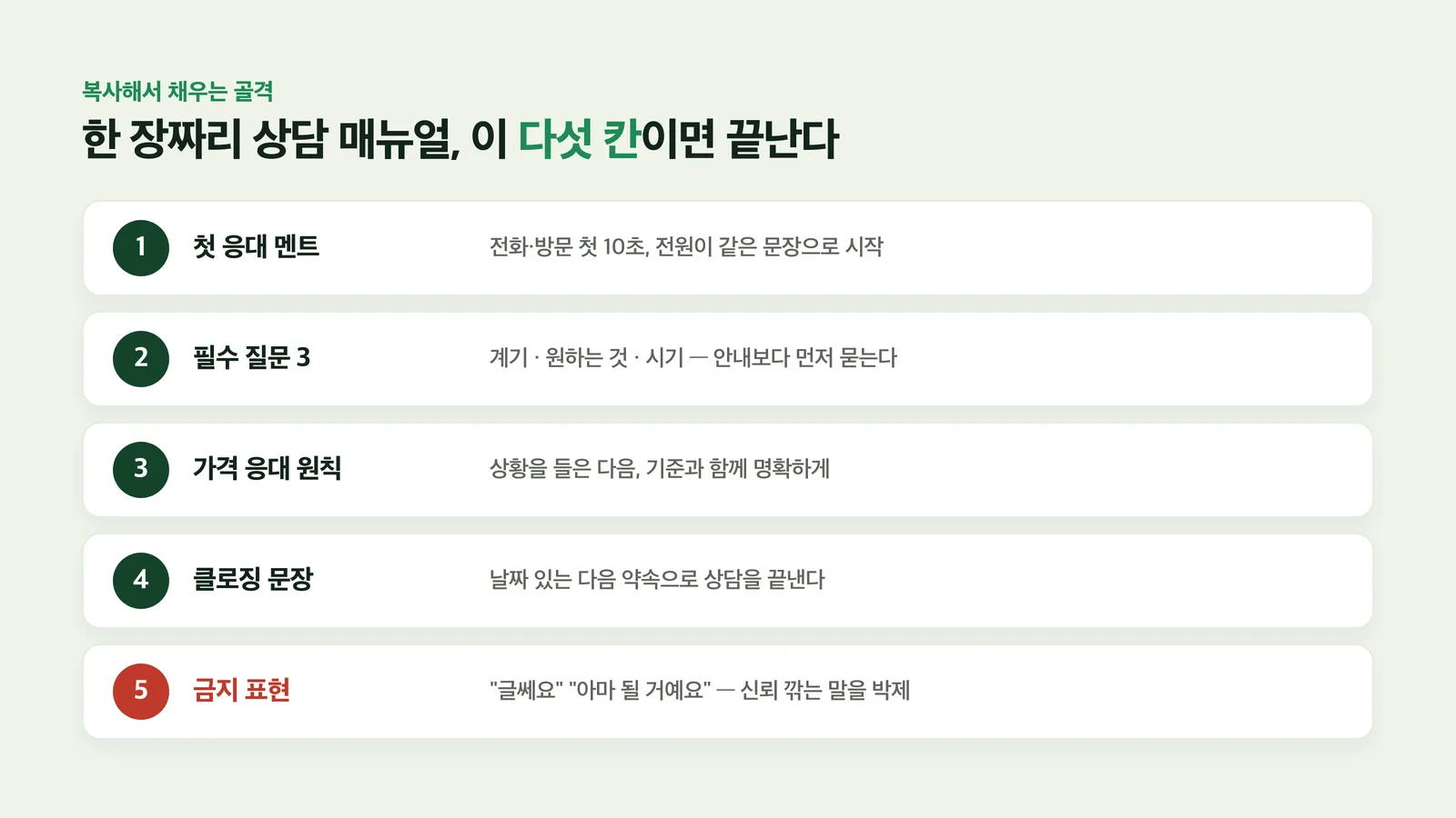 다섯 칸으로 구성된 한 장 매뉴얼 골격