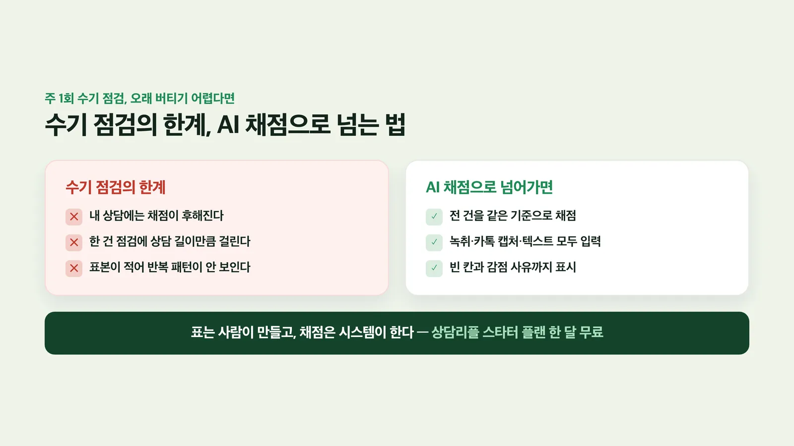 수기 체크와 자동 채점의 차이