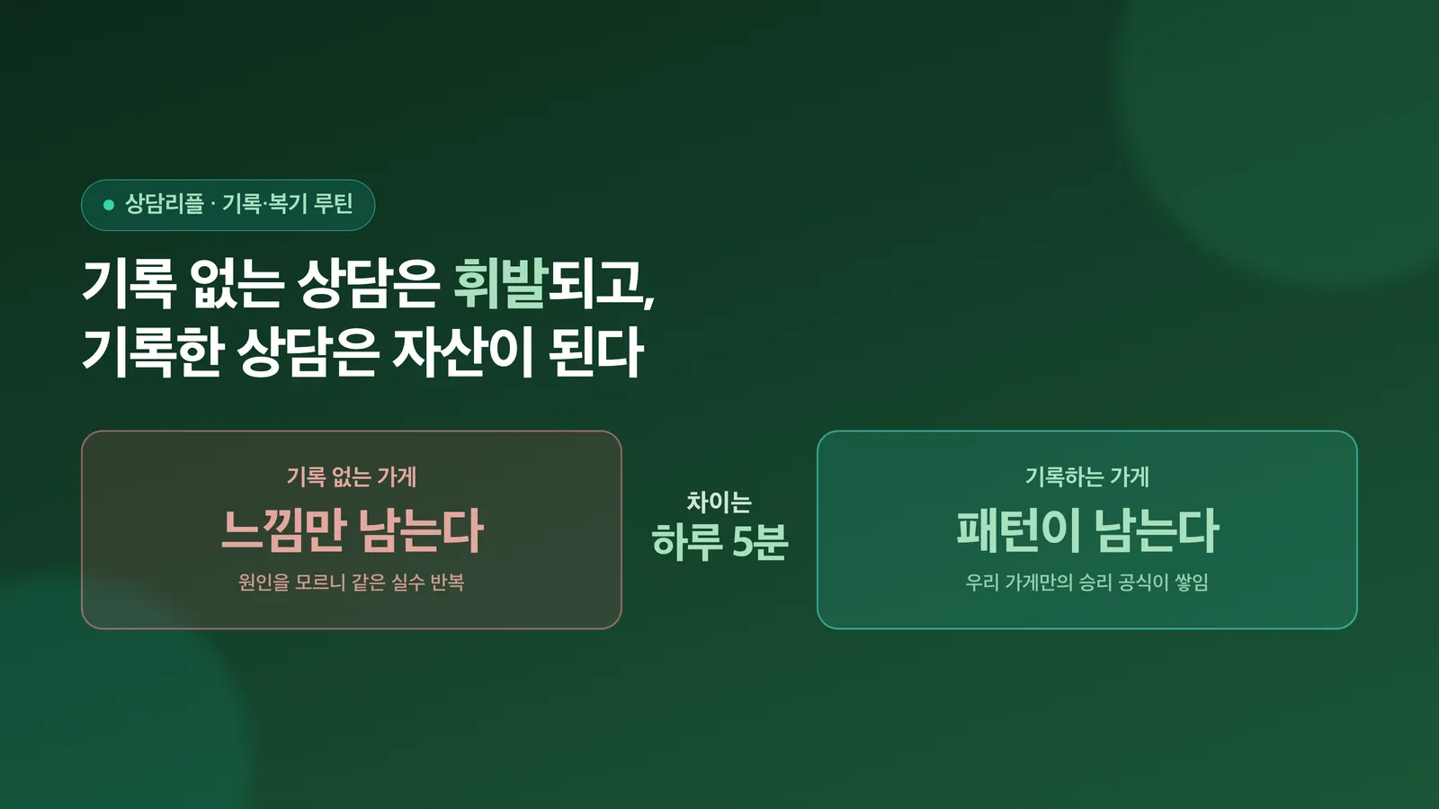 기록 없는 상담은 휘발된다는 메시지의 표지 이미지