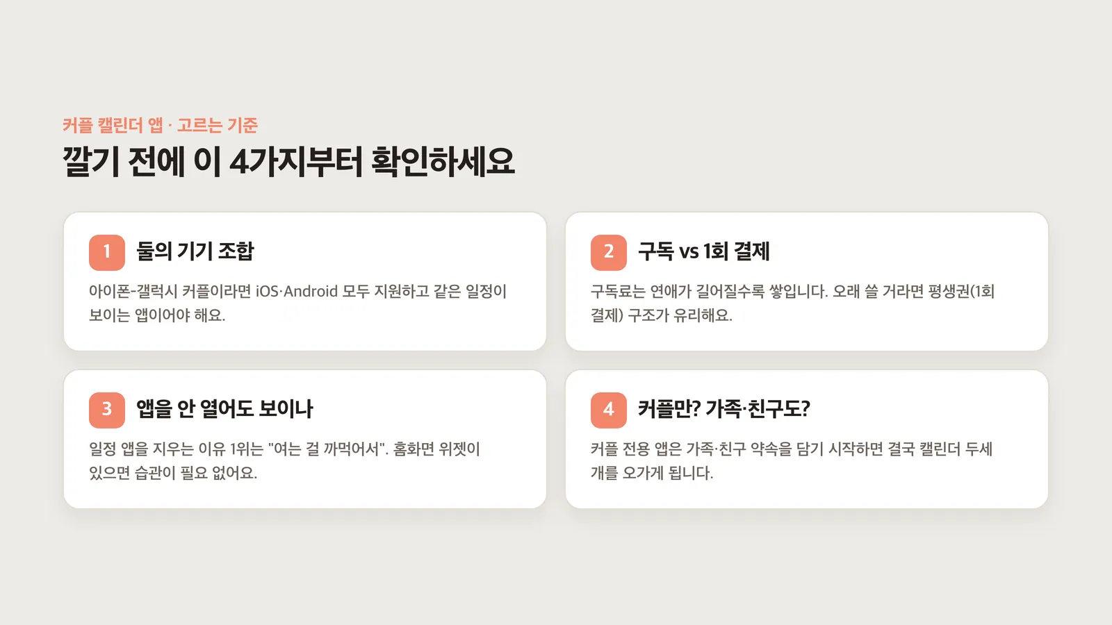 기기 조합·결제 구조·위젯·공유 범위 네 가지 기준 카드
