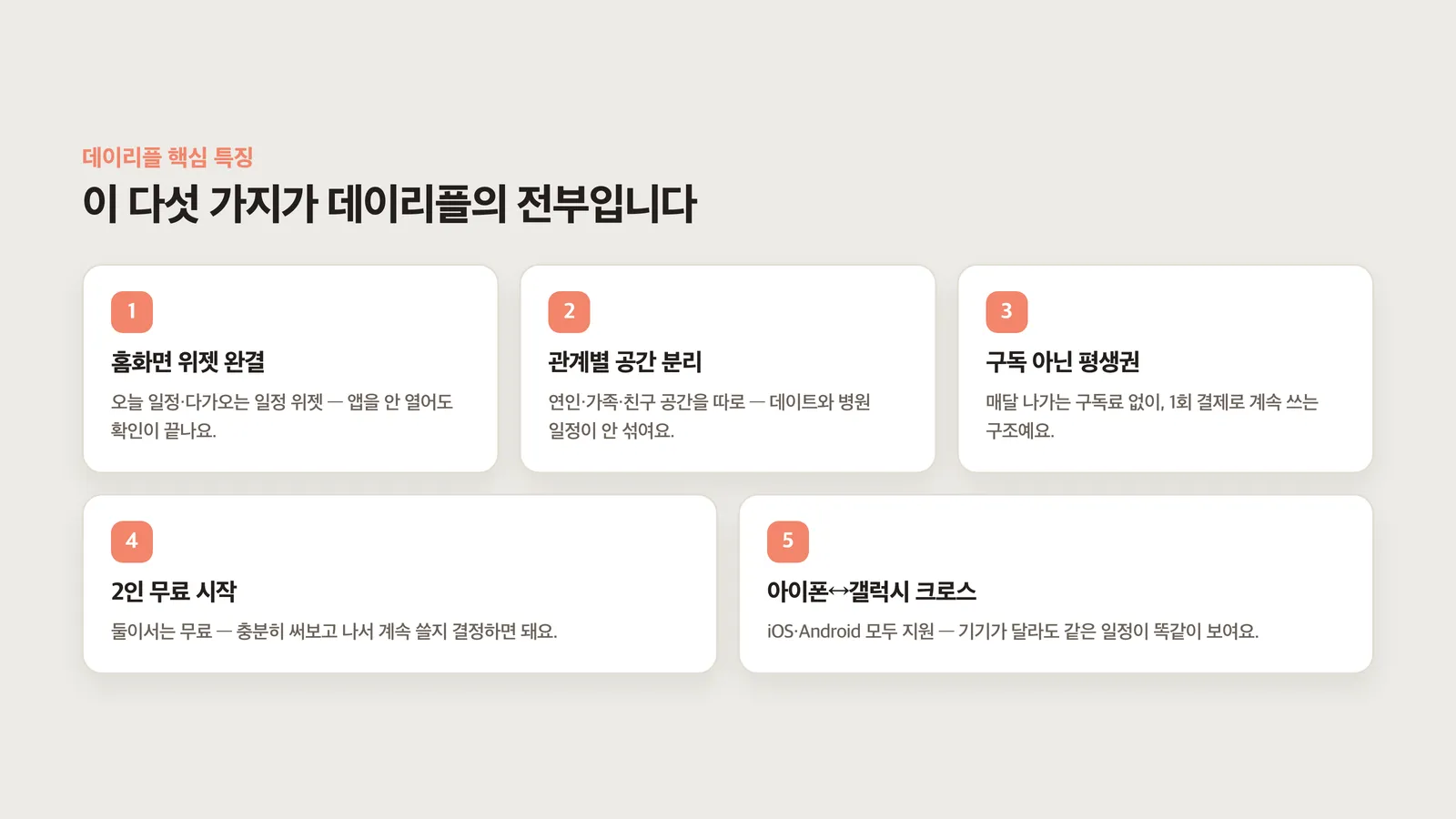 데이리플 핵심 다섯 가지를 정리한 카드