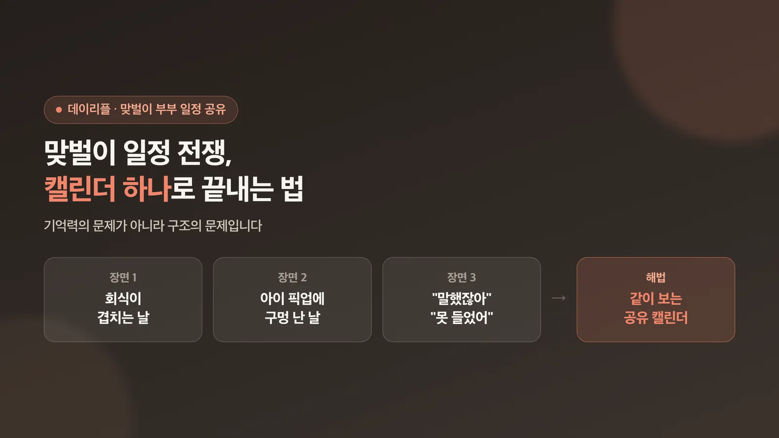맞벌이 부부의 일정 전쟁 세 장면을 보여주는 표지 이미지