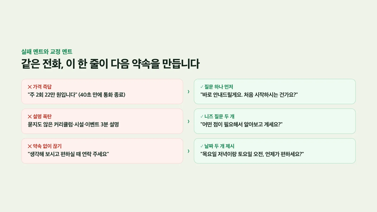 세 가지 실수와 교정 멘트를 정리한 도식