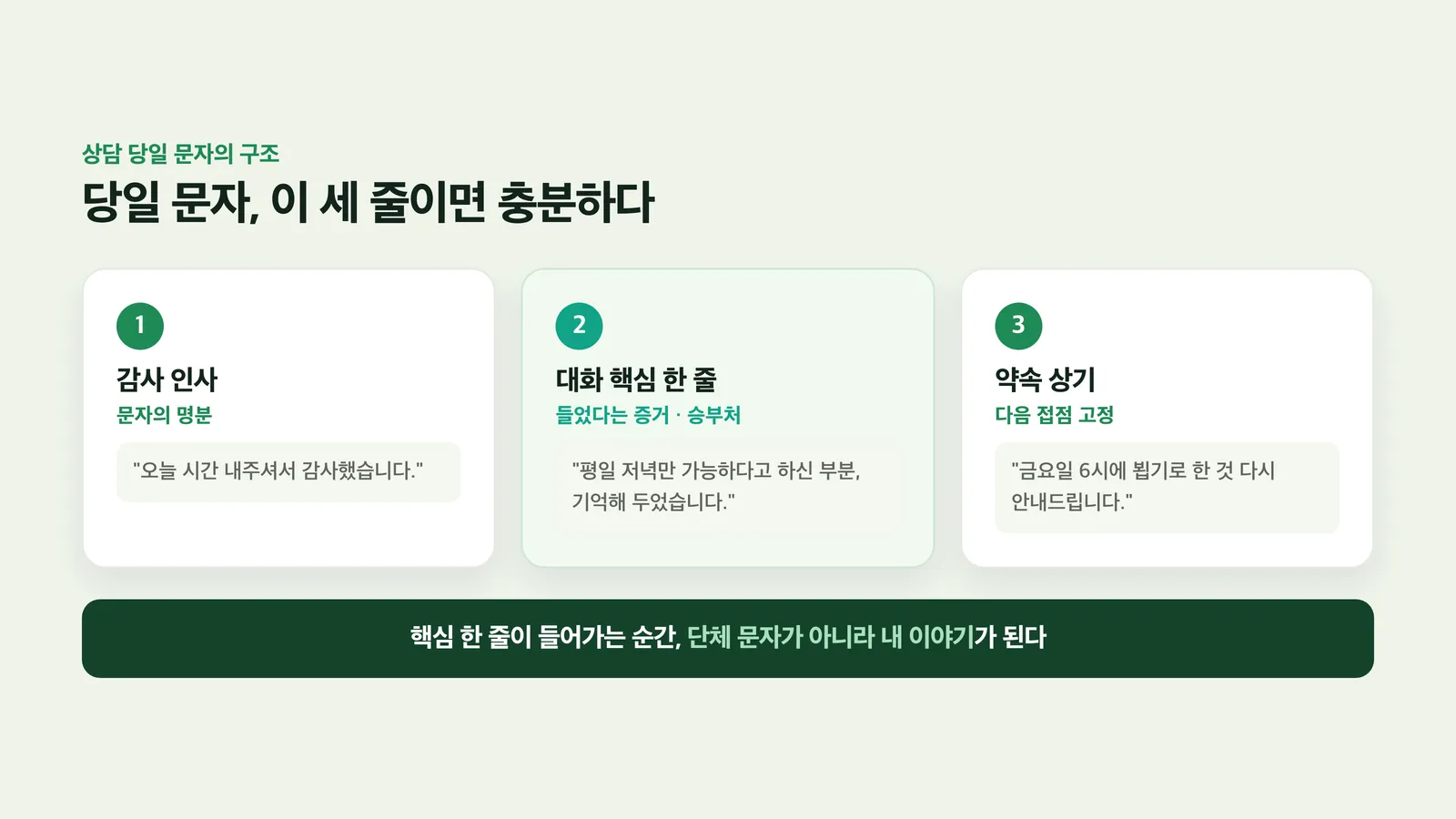 감사 인사·대화 핵심 한 줄·약속 상기 세 요소