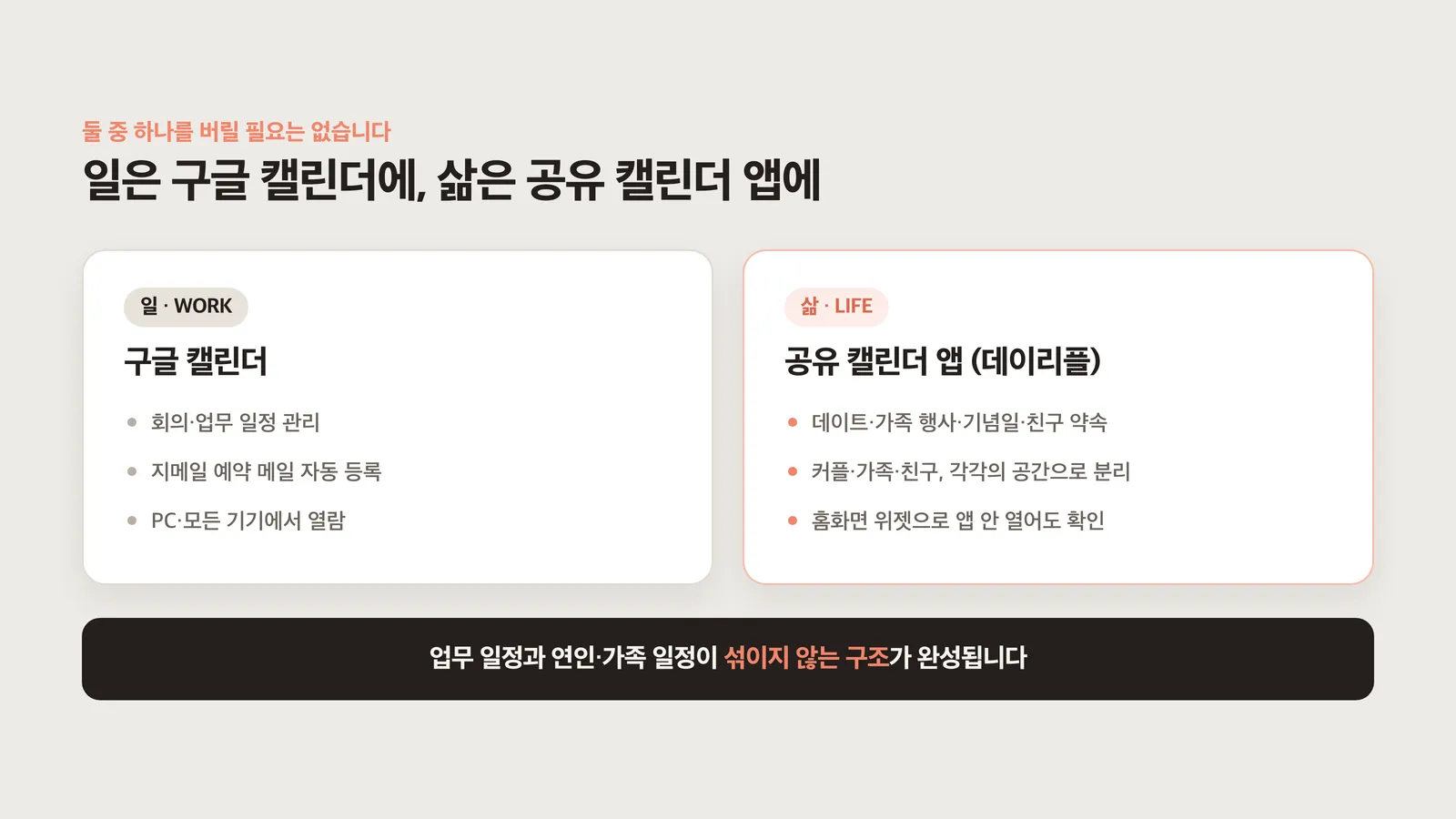 일은 구글, 삶은 공유 앱으로 나누는 병행 구조