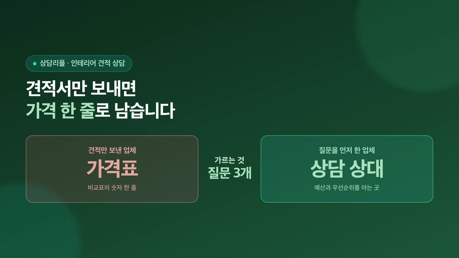 인테리어 견적 상담에서 손님을 놓치지 않는 법을 소개하는 표지 이미지