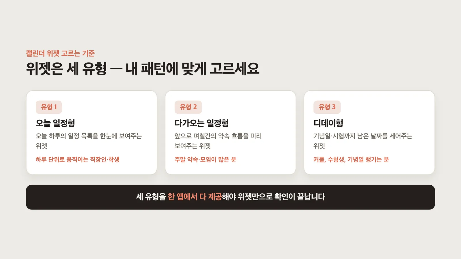 오늘 일정형·다가오는 일정형·디데이형 세 가지 위젯 유형