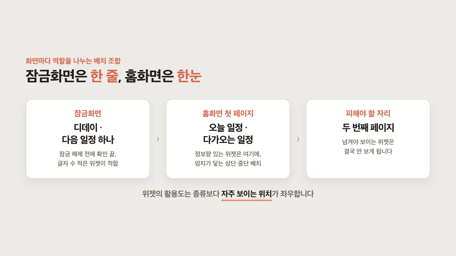 잠금화면과 홈화면에 위젯을 나눠 배치하는 조합