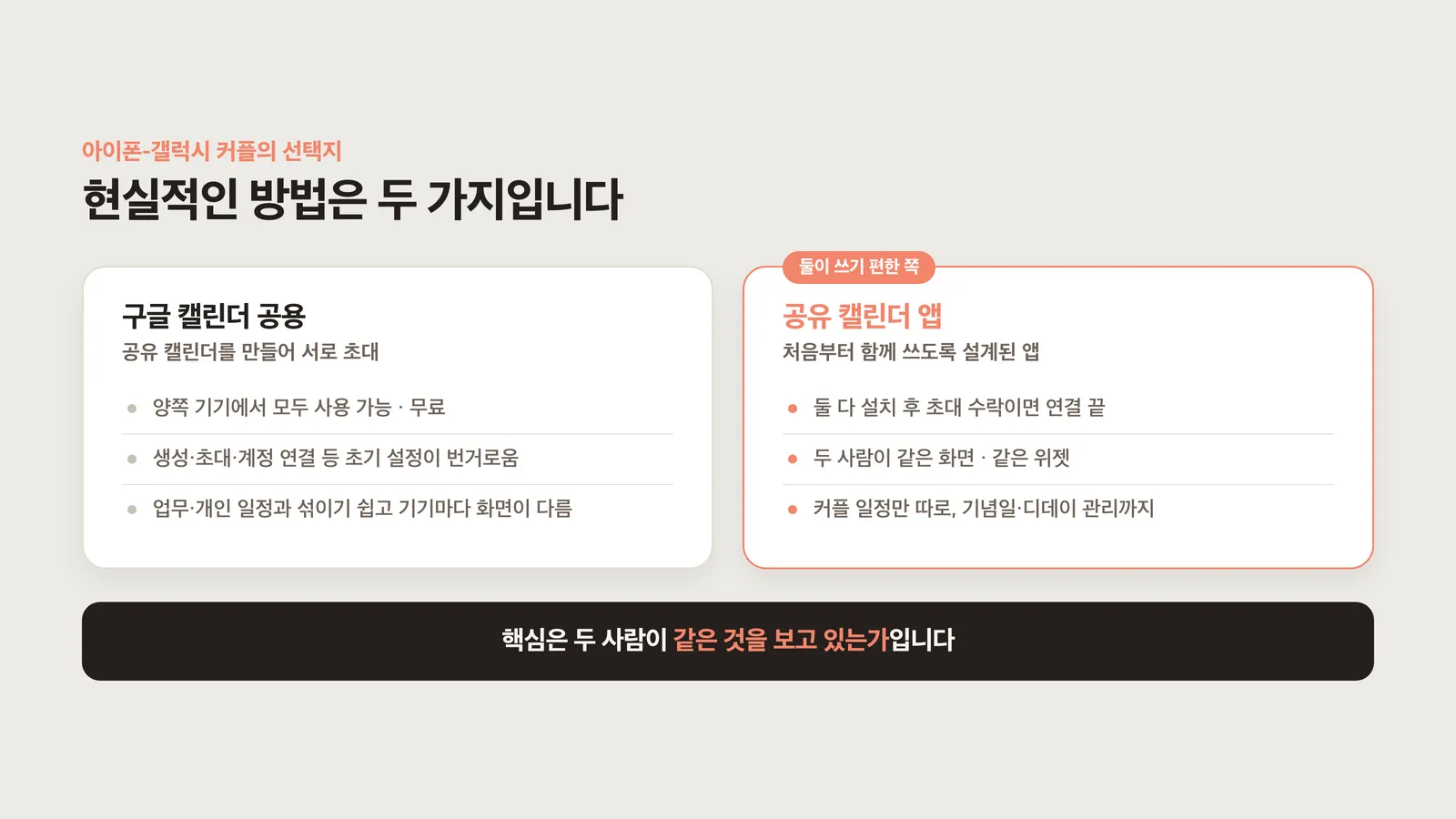 구글 캘린더 공용과 공유 캘린더 앱 두 선택지