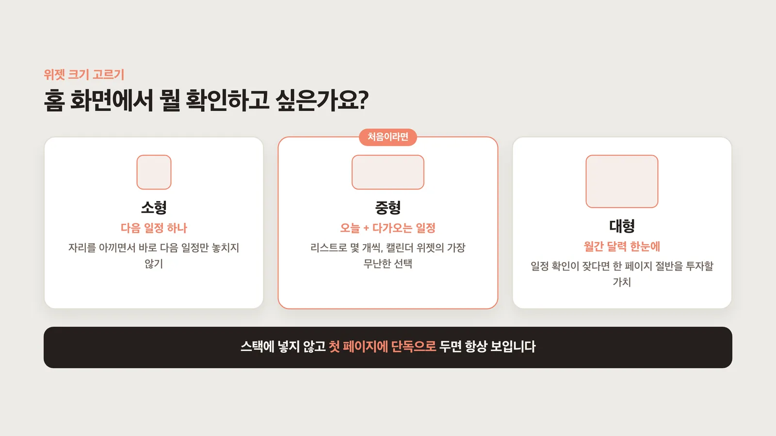 소형·중형·대형 위젯의 정보량 비교