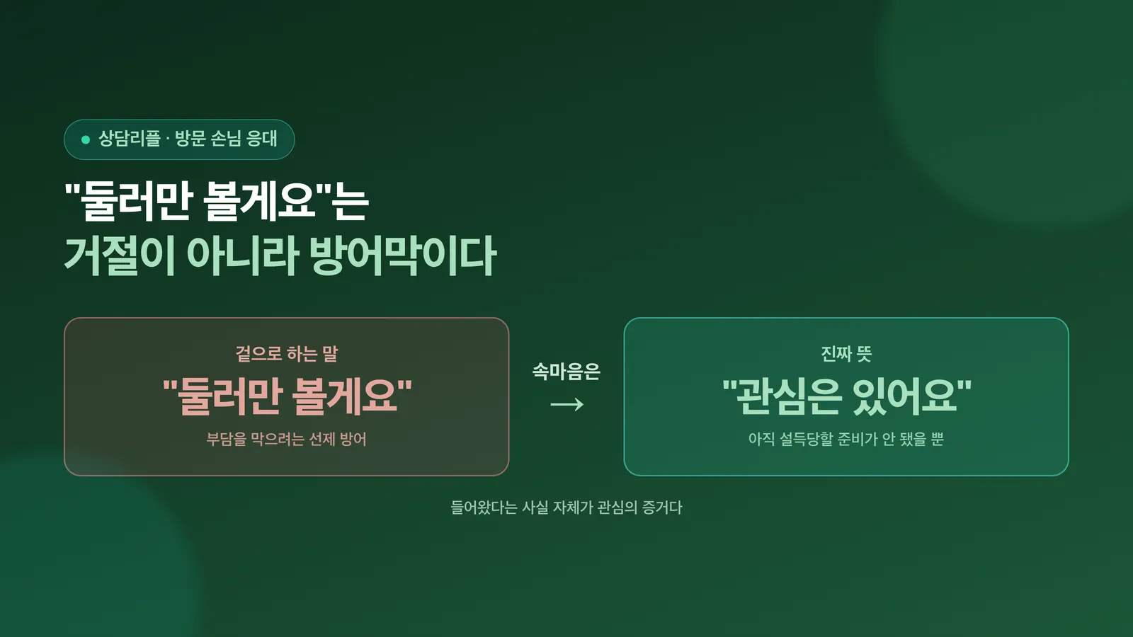 둘러만 보겠다는 말을 구매 의향과 거절로 단정하지 않는 방문 응대 표지 이미지