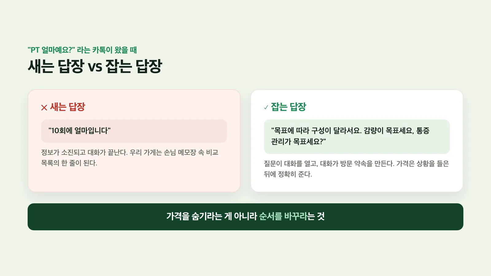 새는 답장과 잡는 답장을 비교한 표