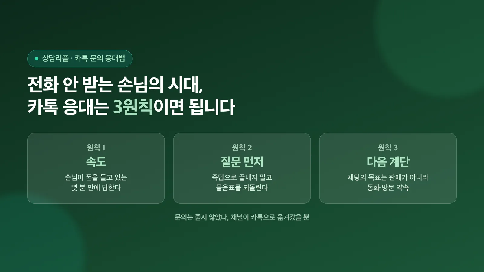 카톡 응대 3원칙을 소개하는 표지 이미지