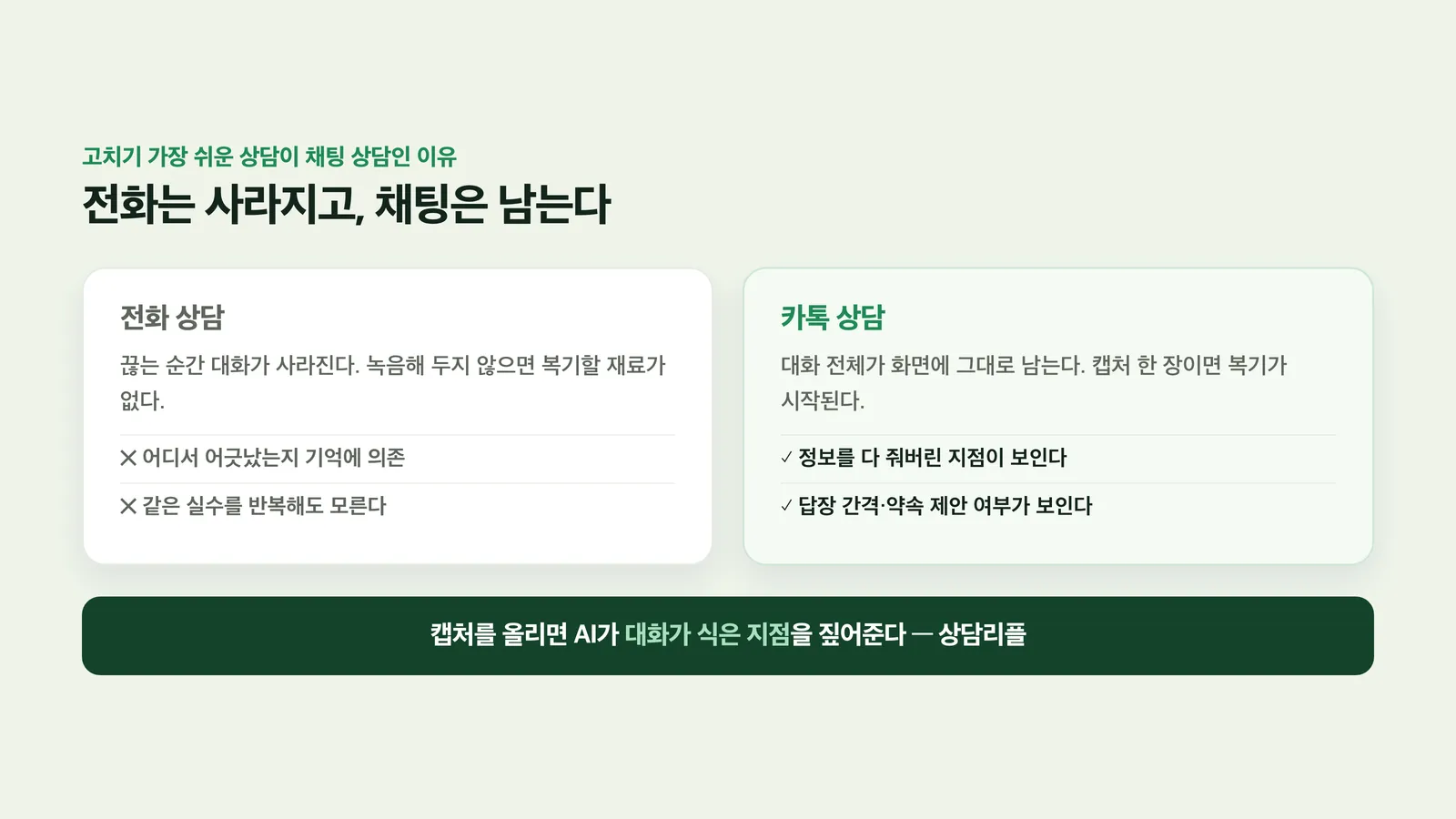 전화는 사라지고 채팅은 기록으로 남는다는 도식