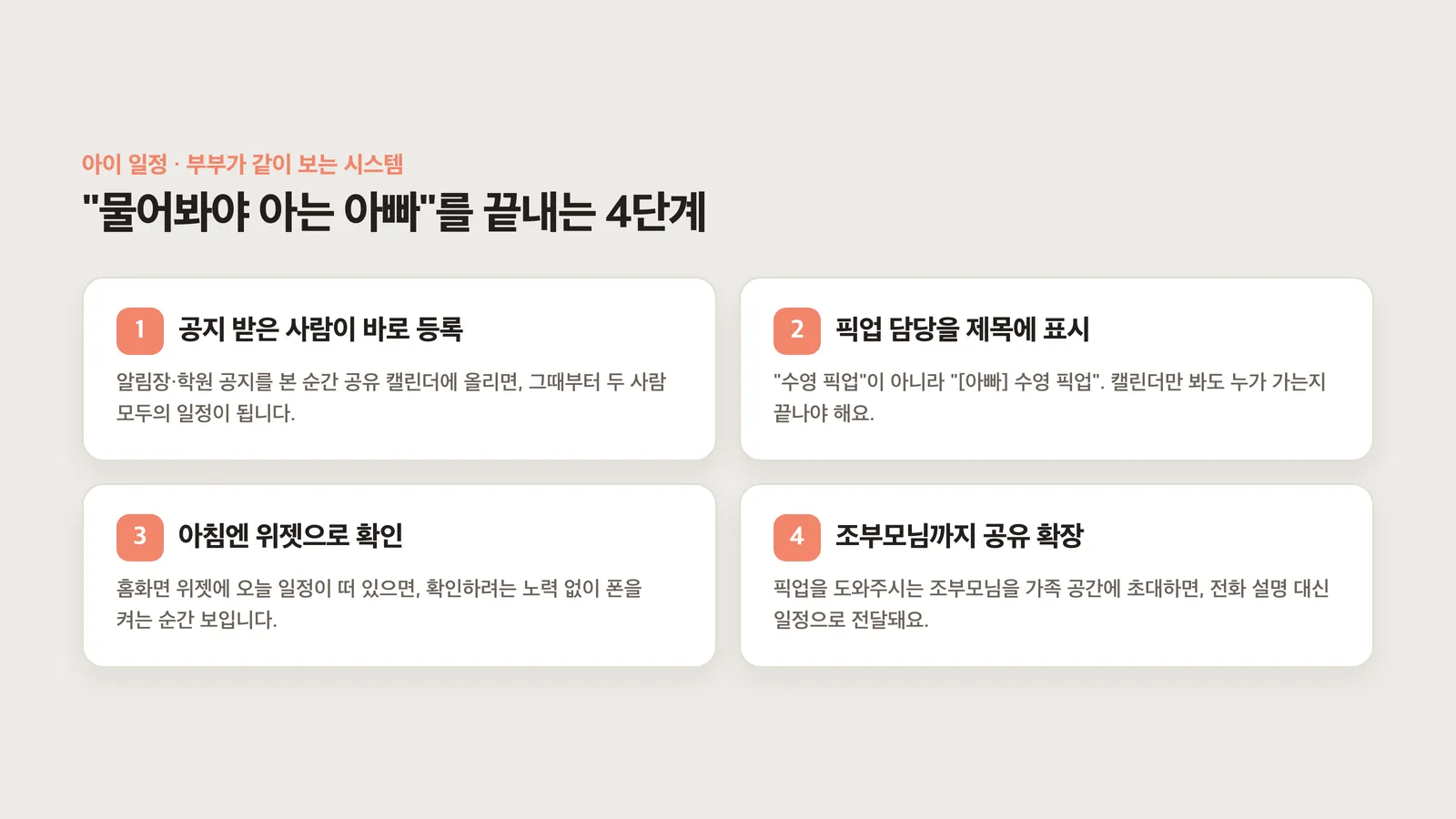 아이 일정을 부부가 같이 보는 네 단계