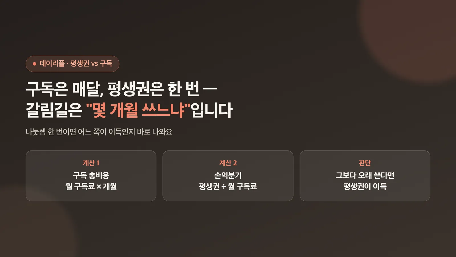 평생권과 구독의 갈림길을 보여주는 표지 이미지