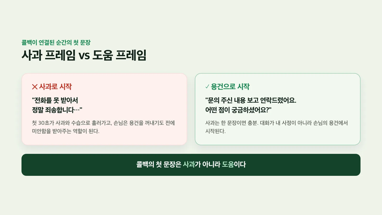 사과로 여는 콜백과 도움으로 여는 콜백 비교
