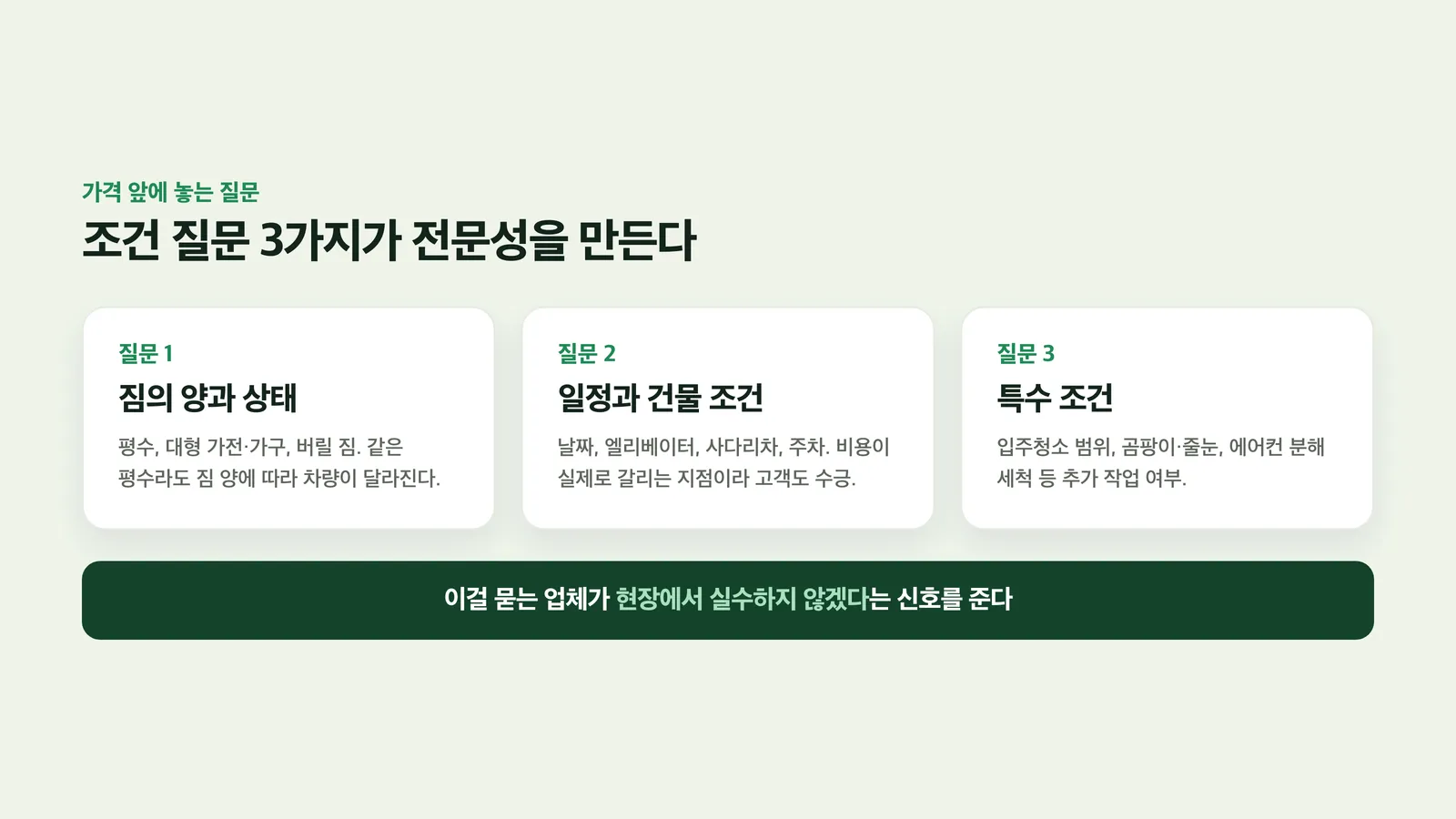 짐의 양·일정과 건물 조건·특수 조건 세 가지 질문 카드