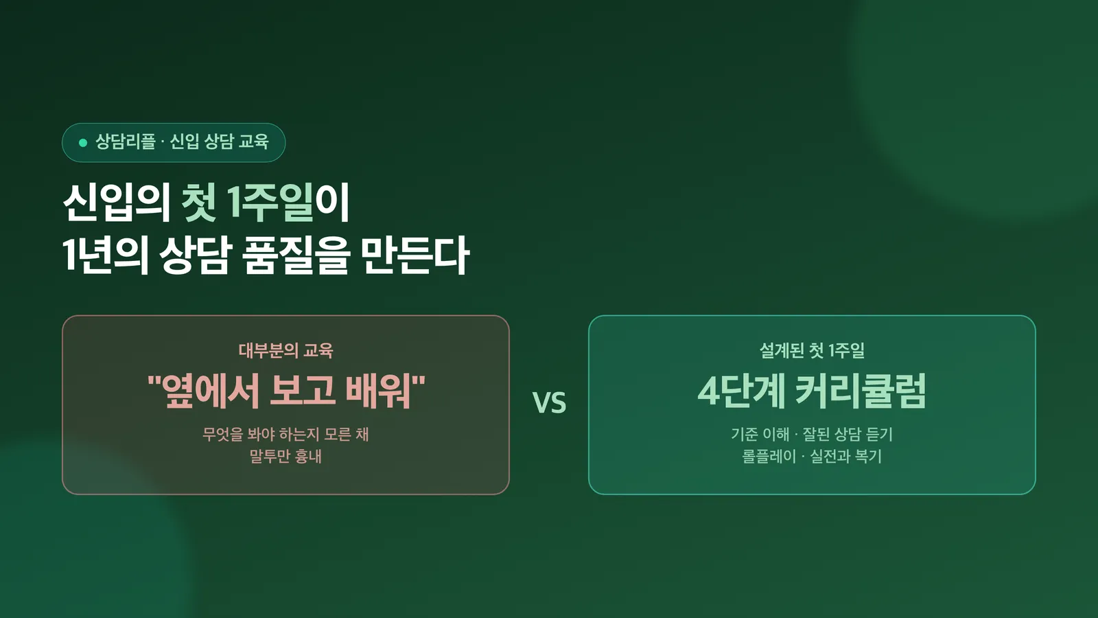신입 직원 상담 교육 첫 1주일 커리큘럼을 소개하는 표지 이미지