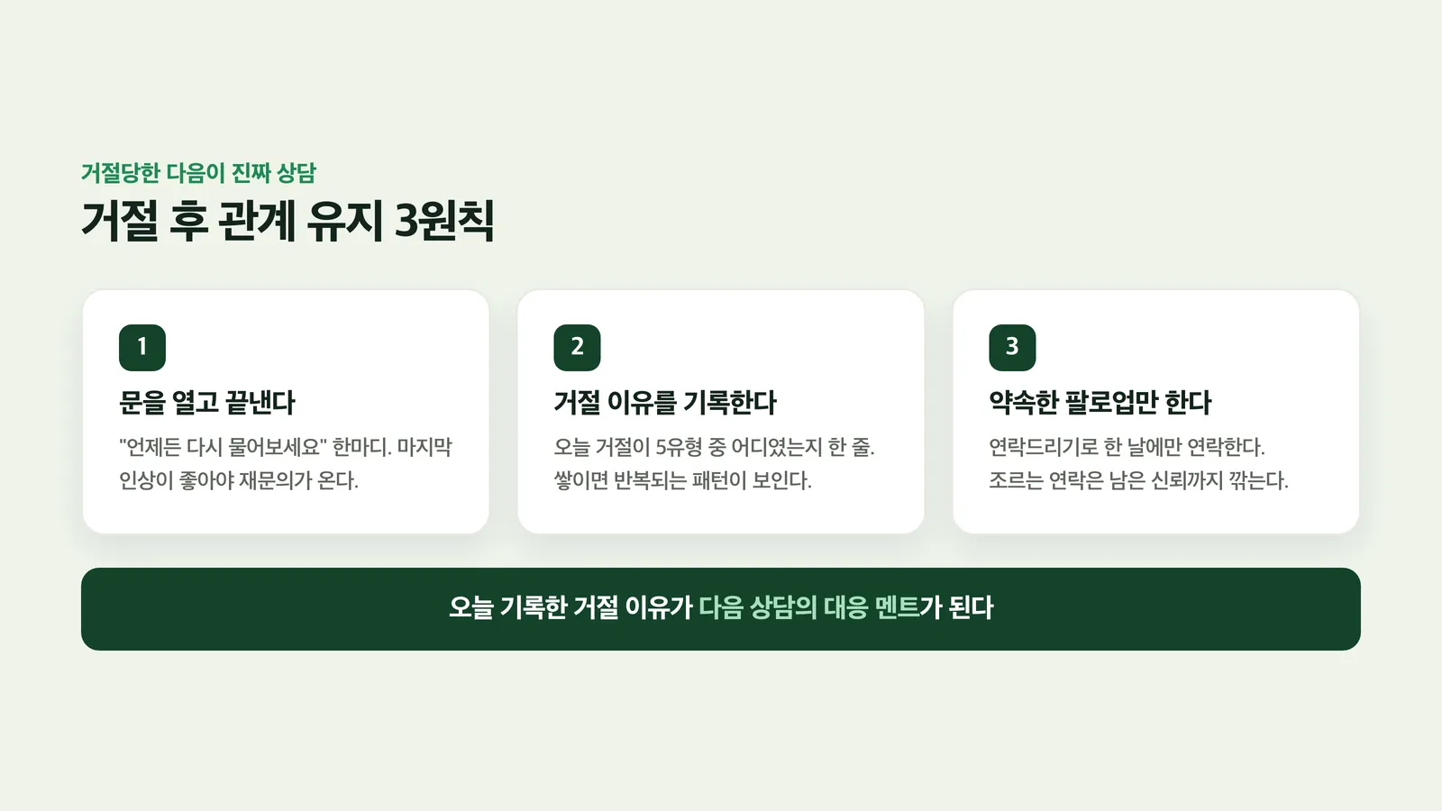 문 열어두기·기록·약속한 팔로업 세 가지 원칙