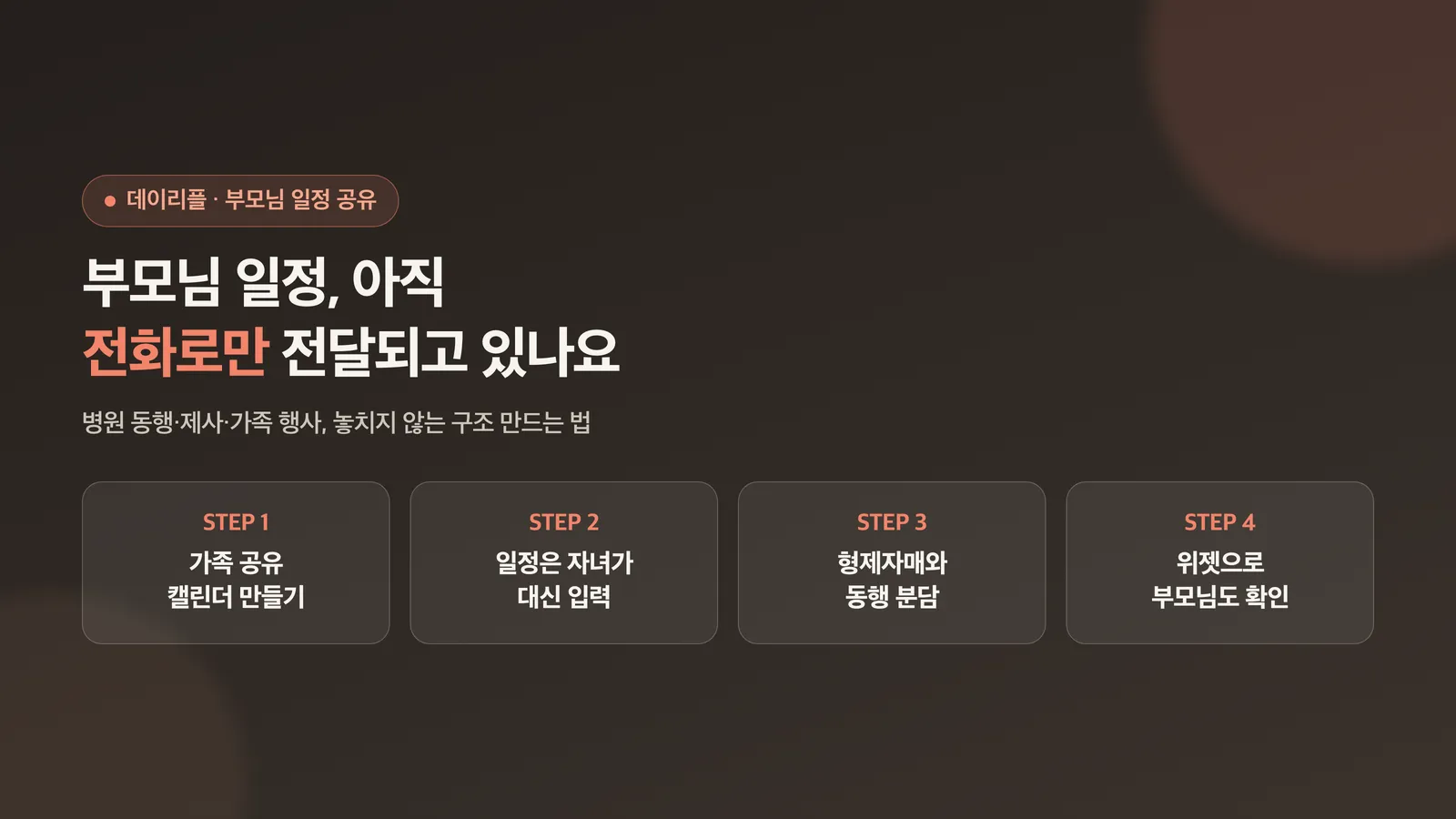 부모님 일정이 아직 전화로만 전달되고 있는지 묻는 표지 이미지