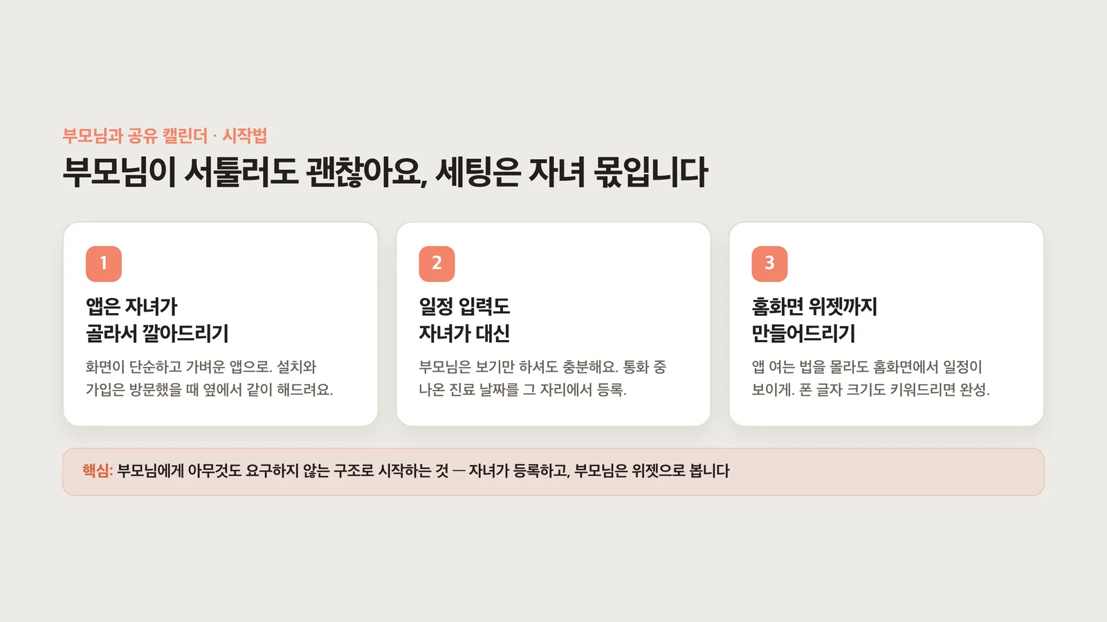 앱 설치·대신 입력·위젯 설정 3단계