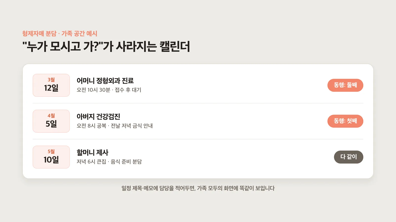 동행 담당이 보이는 가족 캘린더 예시