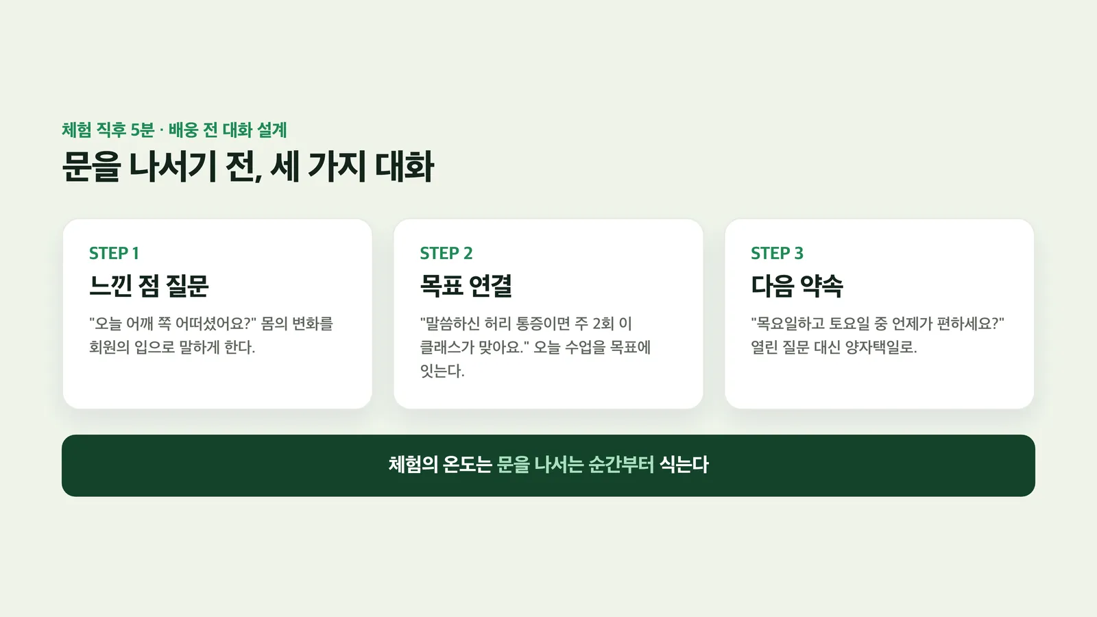 느낀 점 질문·목표 연결·다음 약속으로 이어지는 체험 후 5분 대화