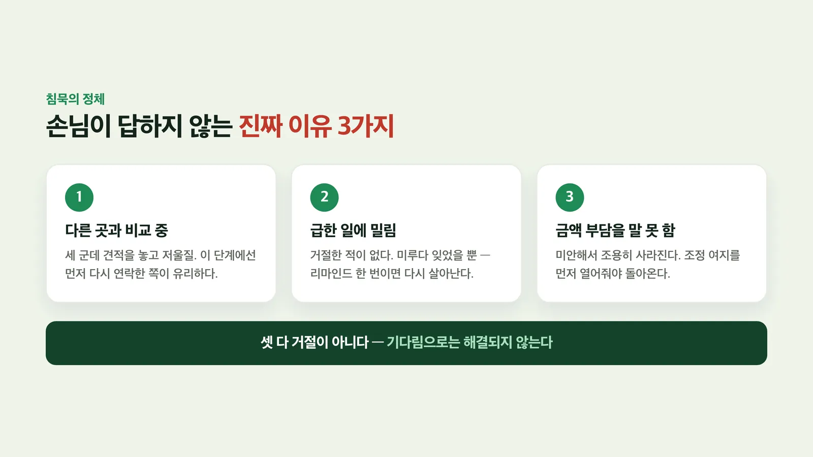 비교 중·급한 일에 밀림·금액 부담 세 가지 이유