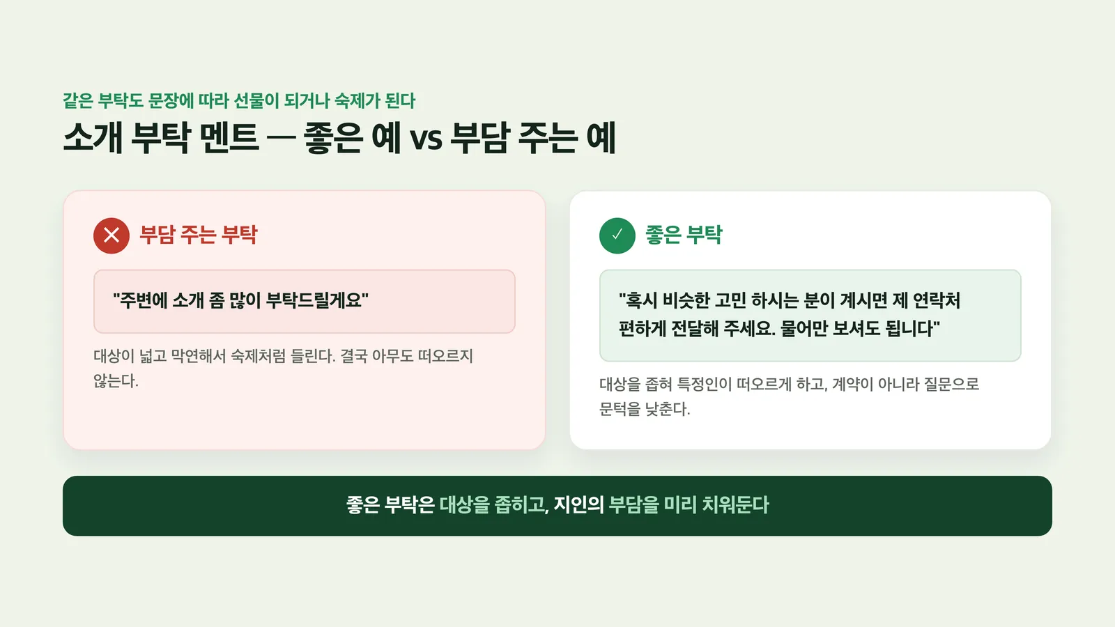 부담 주는 부탁과 좋은 부탁의 비교