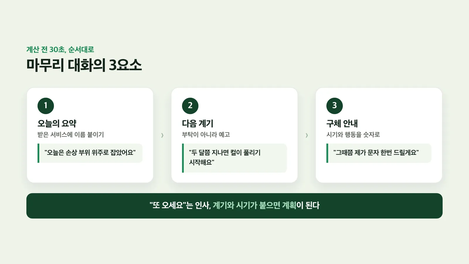 오늘의 요약·다음 계기·구체 안내 세 요소