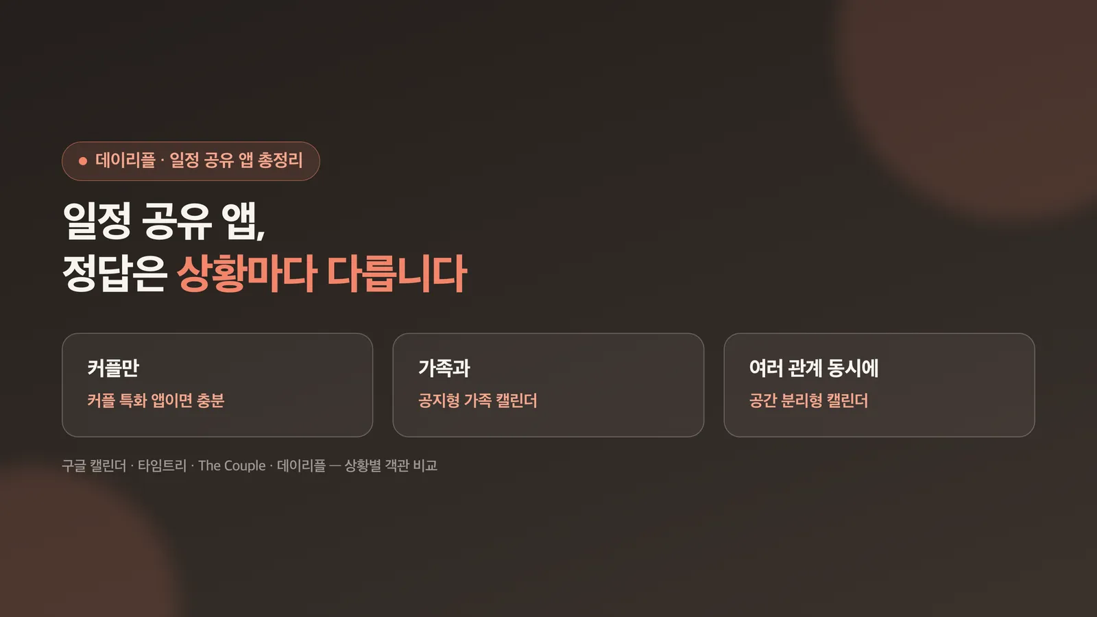 상황별로 일정 공유 앱을 고르는 프레임을 소개하는 표지 이미지