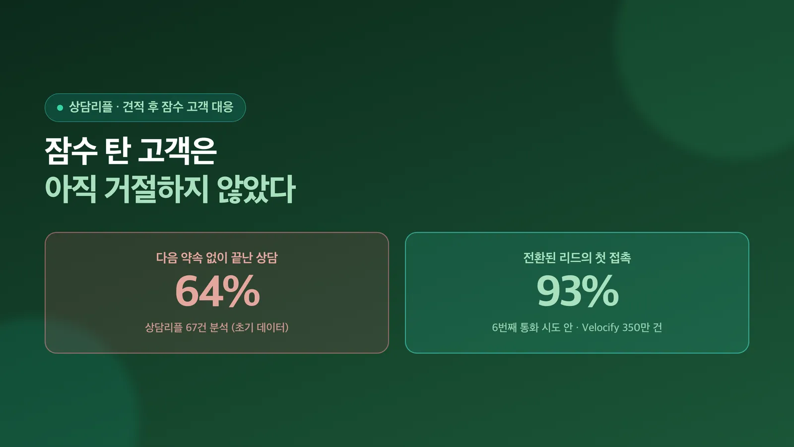 견적 후 잠수 타는 고객에 대응하는 법을 소개하는 표지 이미지