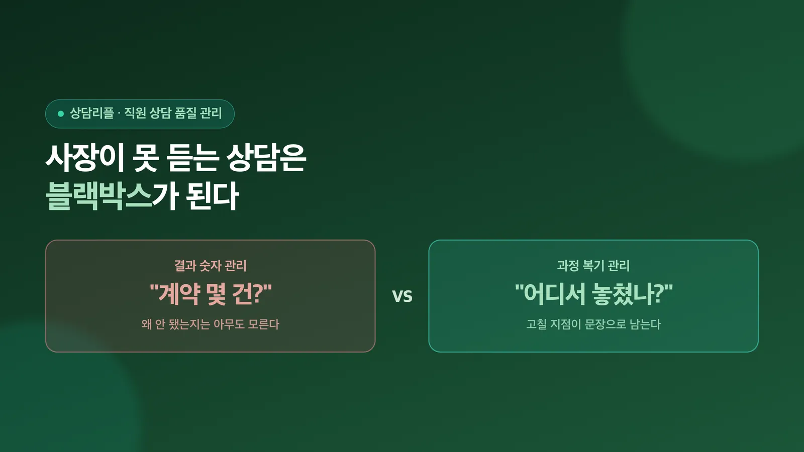 직원 상담 품질 관리 방법을 소개하는 표지 이미지