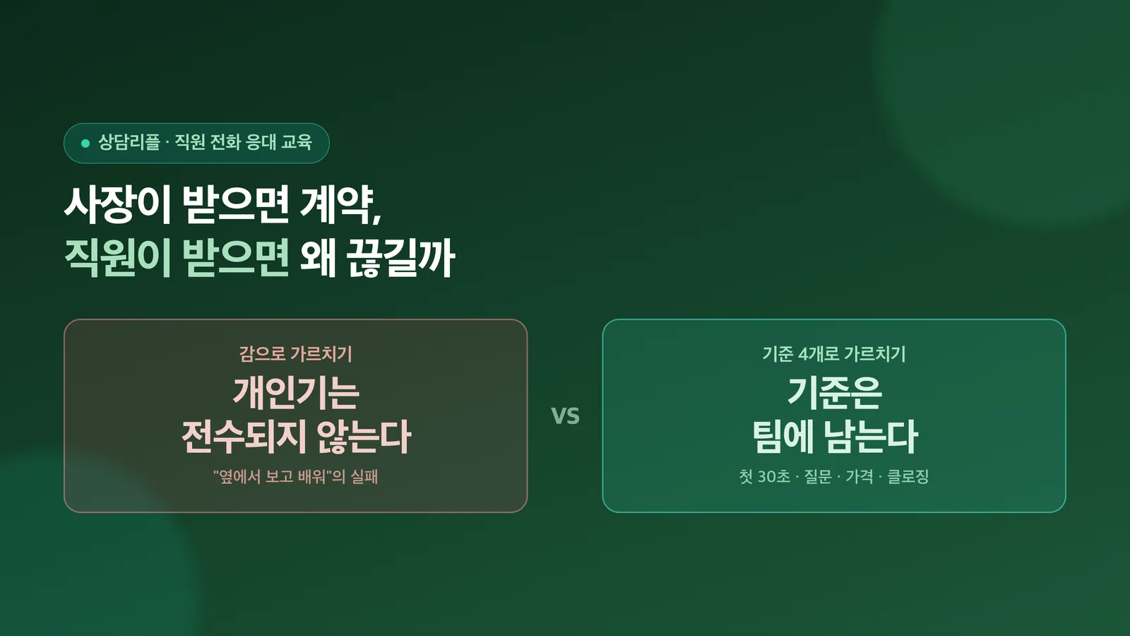 직원 전화 응대 교육의 시작은 기준 만들기라는 메시지의 표지 이미지