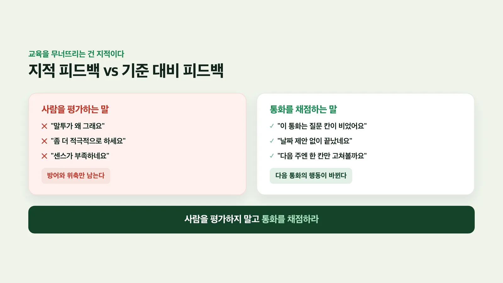사람을 평가하는 말과 통화를 채점하는 말의 비교