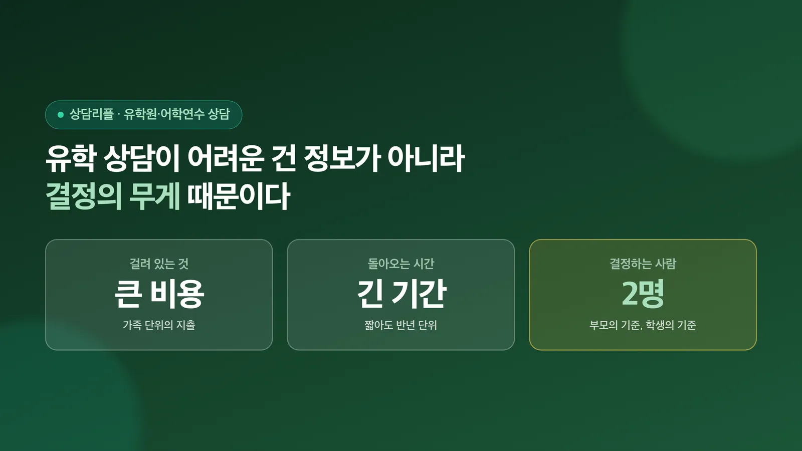 유학 상담에서 결정을 쪼개는 방법을 소개하는 표지 이미지