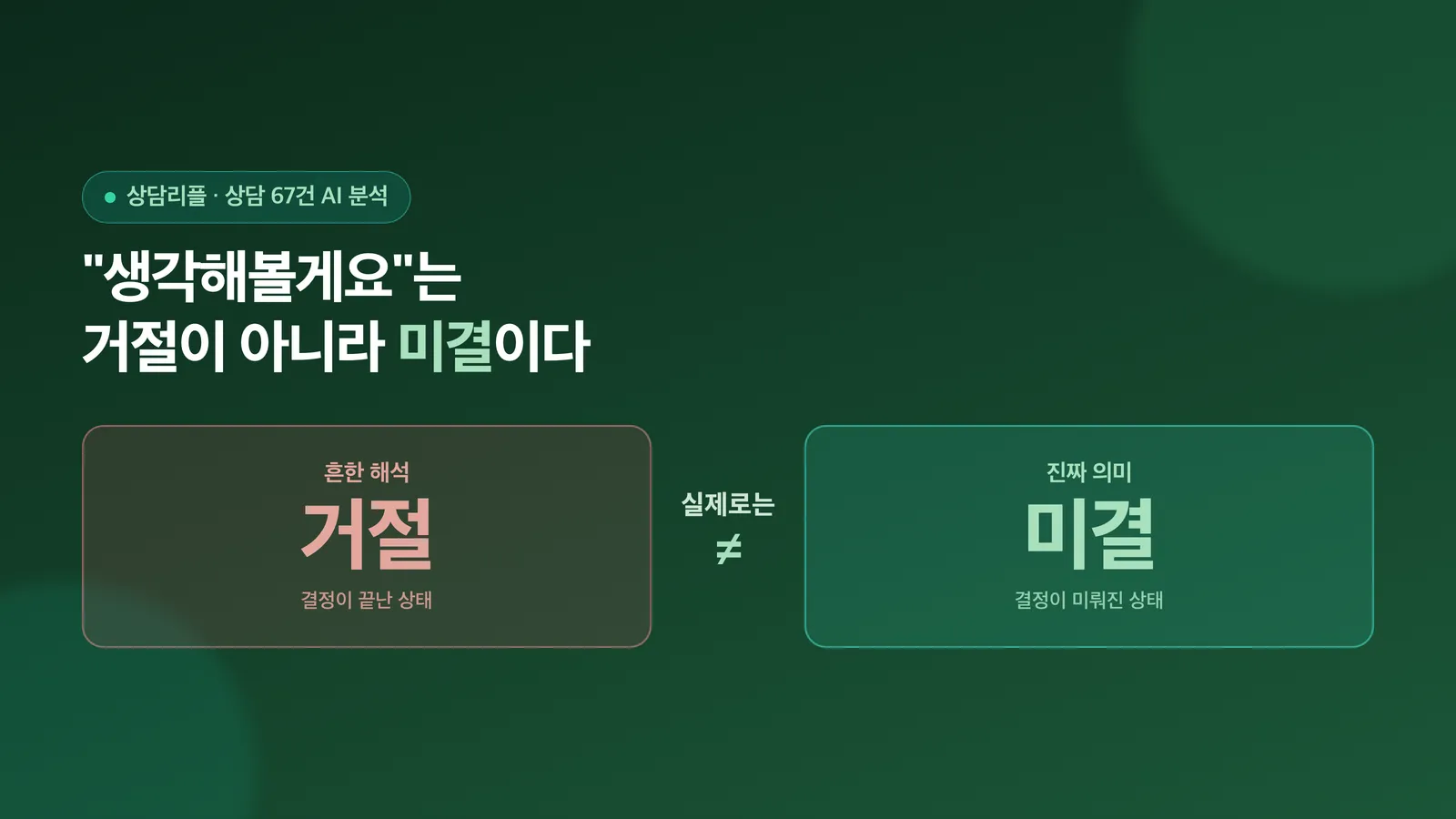 생각해볼게요라는 말의 의미와 대응법을 소개하는 표지 이미지