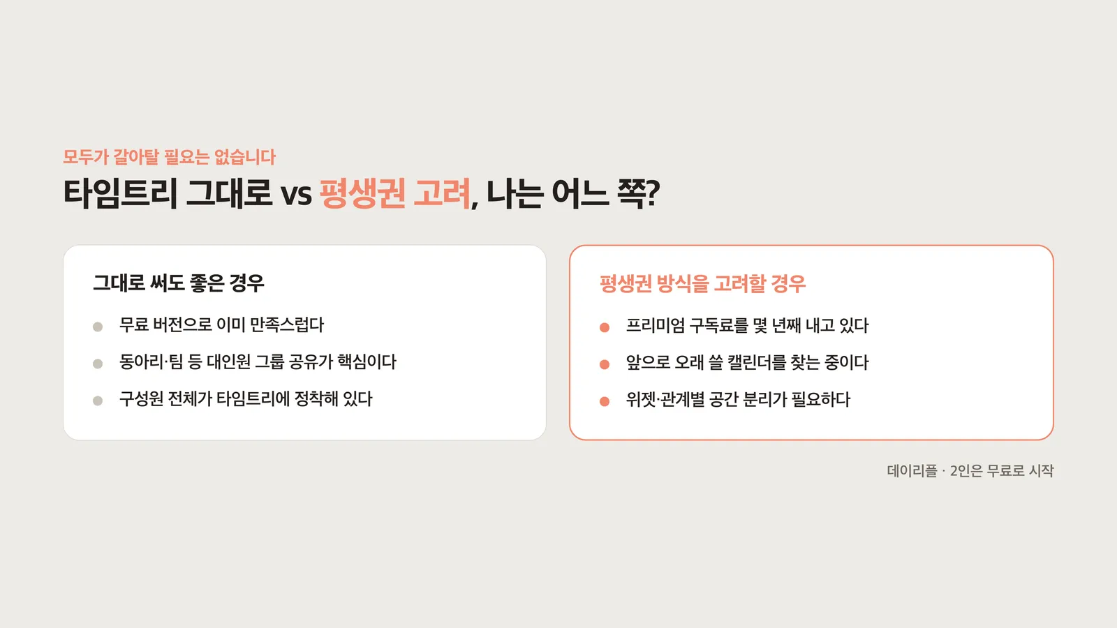 그대로 써도 되는 경우와 고려해 볼 경우